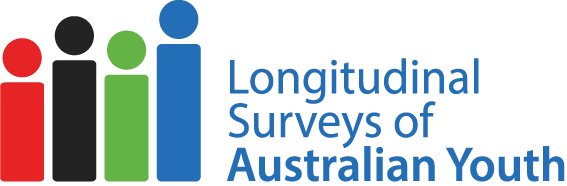 Survey page header logo text description
